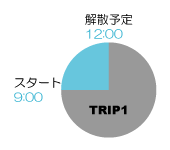 9:00-12:00