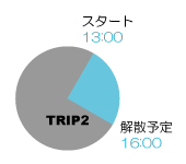 13:00-16:00